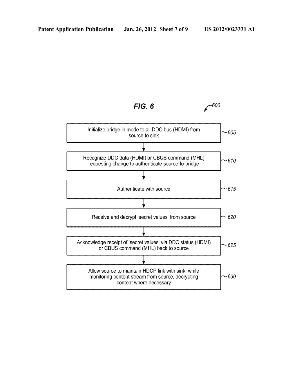 MECHANISM FOR INTERNAL PROCESSING OF CONTENT THROUGH PARTIAL     AUTHENTICATION ON SECONDARY CHANNEL - diagram, schematic, and image 08