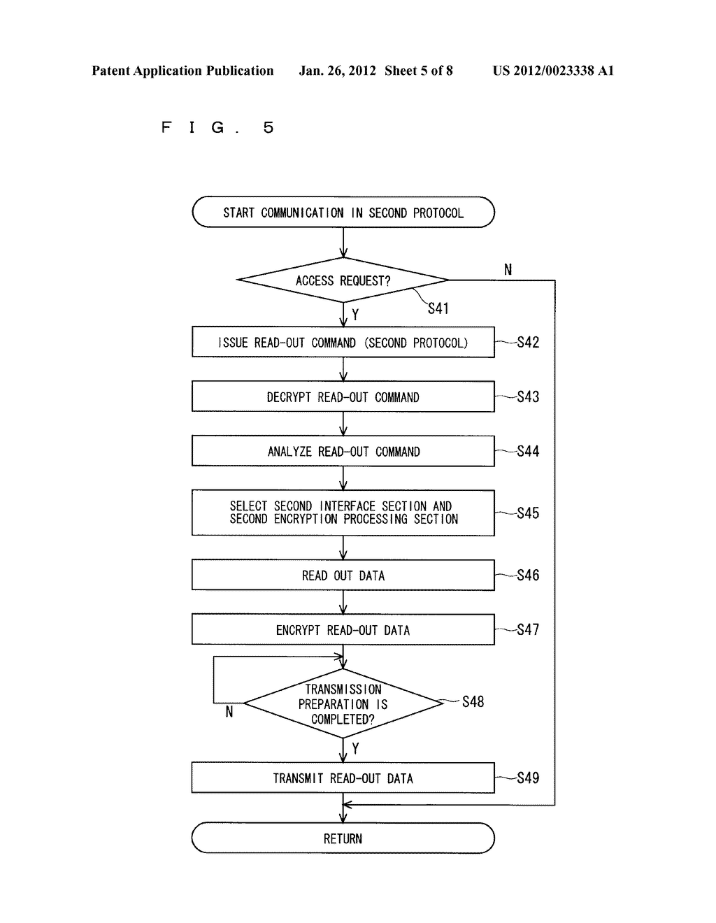 MEMORY CONTROL DEVICE, SEMICONDUCTOR MEMORY DEVICE, MEMORY SYSTEM, AND     MEMORY CONTROL METHOD - diagram, schematic, and image 06