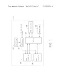 POWER SUPPLY CIRCUIT AND MOTHERBOARD INCLUDING THE SAME diagram and image