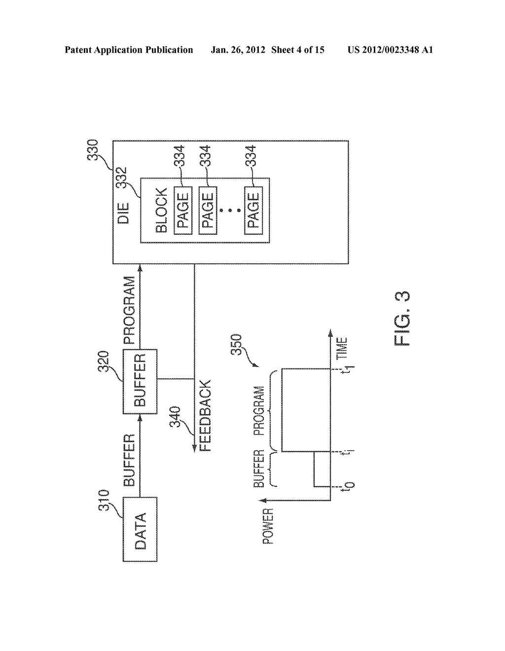 METHODS AND SYSTEMS FOR DYNAMICALLY CONTROLLING OPERATIONS IN A     NON-VOLATILE MEMORY TO LIMIT POWER CONSUMPTION - diagram, schematic, and image 05