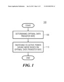 METHOD FOR ACTIVE POWER MANAGEMENT IN A SERIAL ATA INTERFACE diagram and image