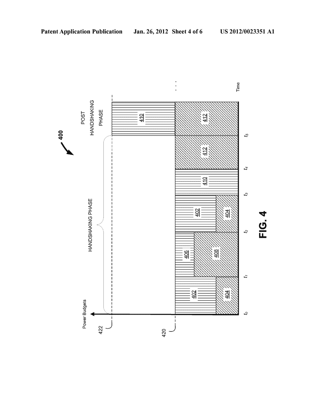 DYNAMIC ALLOCATION OF POWER BUDGET FOR A SYSTEM HAVING NON-VOLATILE MEMORY - diagram, schematic, and image 05