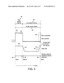 ACTIVE POWER MANAGEMENT diagram and image