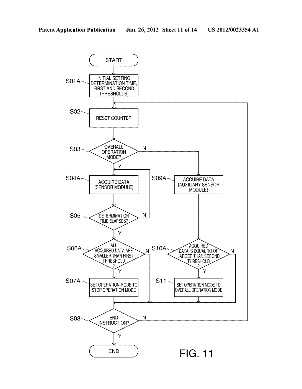 SENSING DEVICE AND ELECTRONIC APPARATUS - diagram, schematic, and image 12