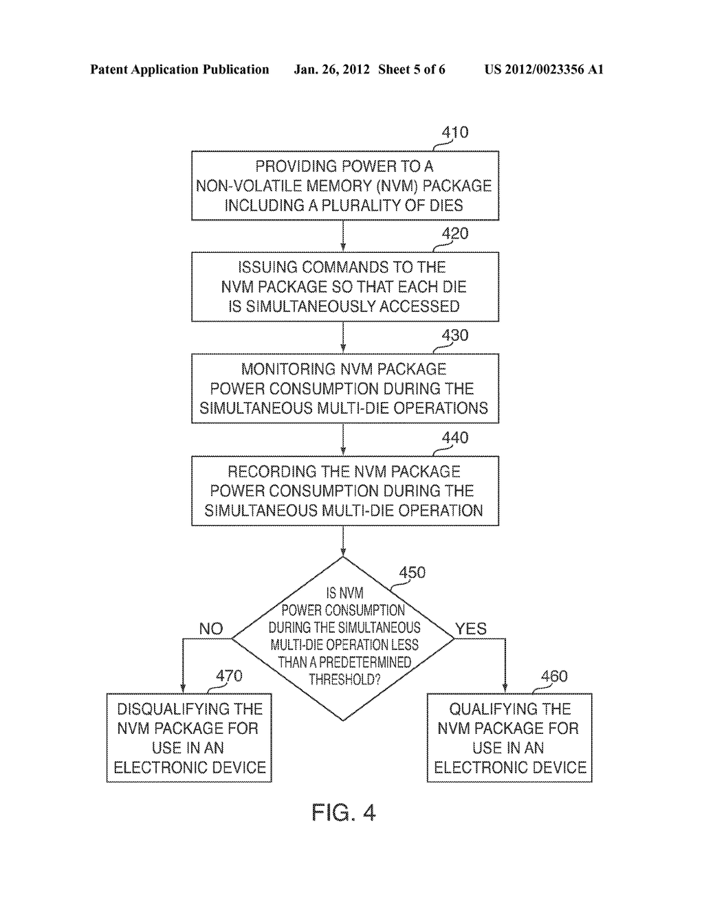 PEAK POWER VALIDATION METHODS AND SYSTEMS FOR NON-VOLATILE MEMORY - diagram, schematic, and image 06