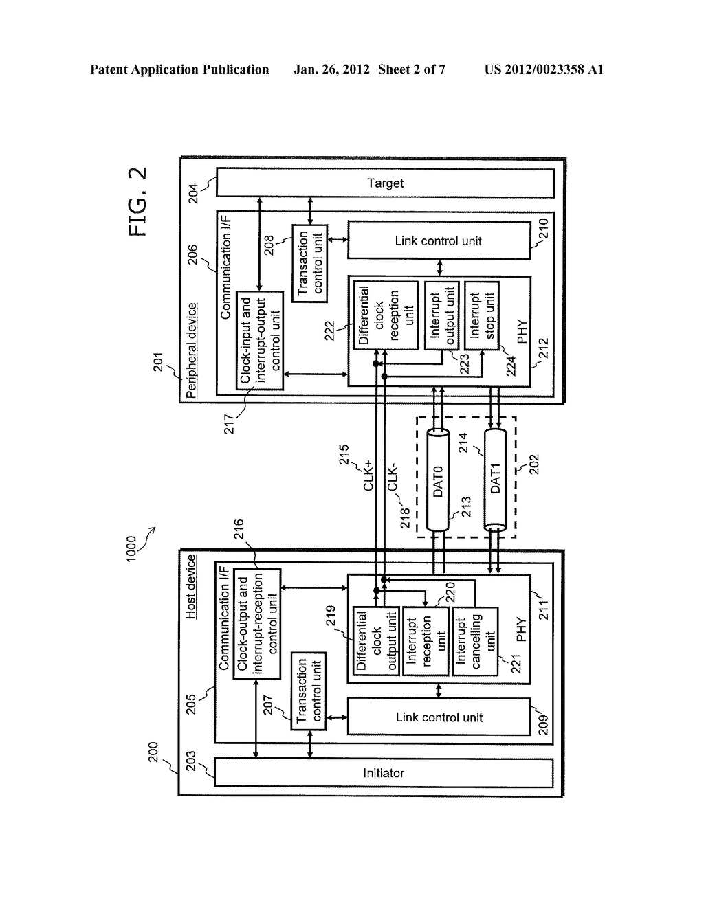 HOST DEVICE, PERIPHERAL DEVICE, COMMUNICATION SYSTEM, AND COMMUNICATION     METHOD - diagram, schematic, and image 03