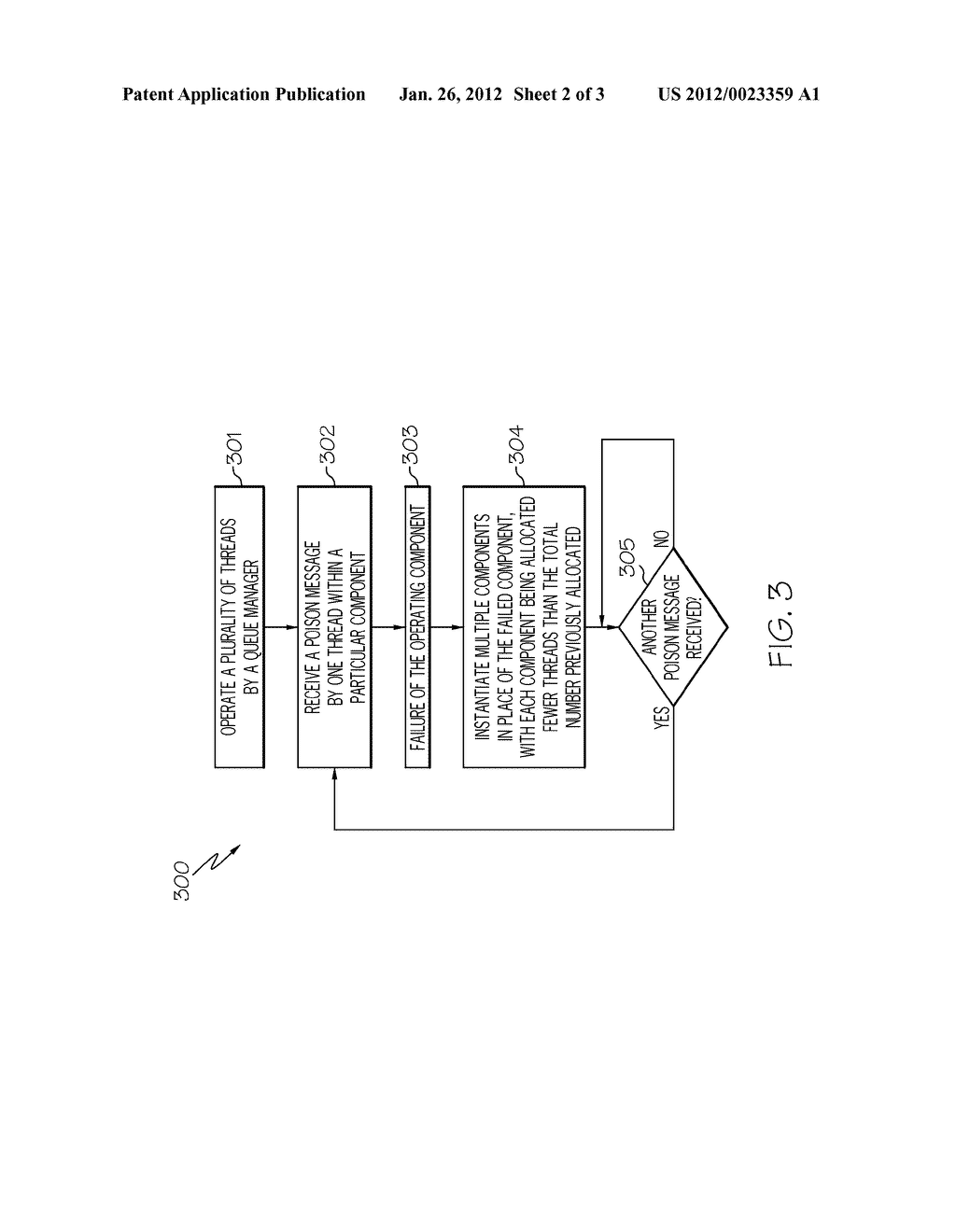 METHOD, APPARATUS AND COMPUTER PROGRAM FOR PROCESSING INVALID DATA - diagram, schematic, and image 03