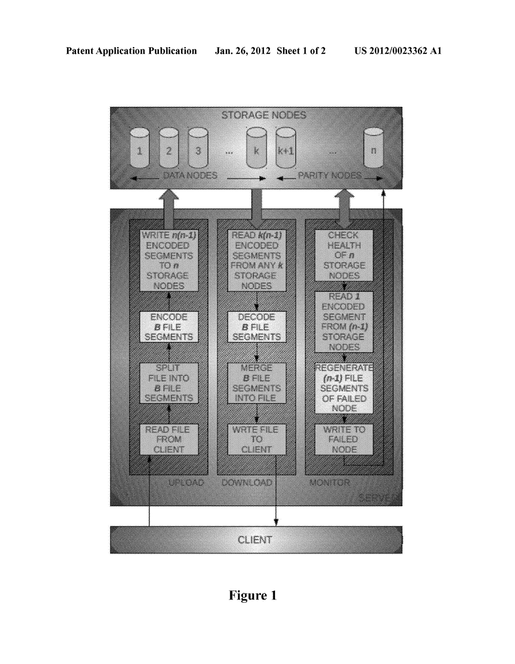 SYSTEM AND METHOD FOR EXACT REGENERATION OF A FAILED NODE IN A DISTRIBUTED     STORAGE SYSTEM - diagram, schematic, and image 02