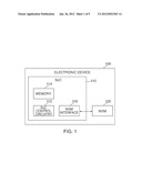 METHODS AND SYSTEMS FOR MONITORING WRITE OPERATIONS OF NON-VOLATILE MEMORY diagram and image