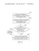 METHODS AND SYSTEMS FOR MONITORING WRITE OPERATIONS OF NON-VOLATILE MEMORY diagram and image