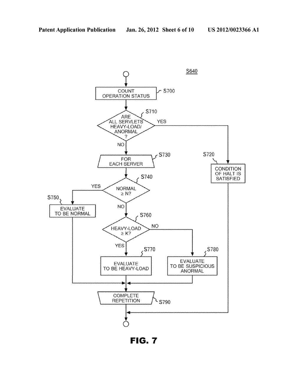 TECHNIQUE FOR ACCURATELY DETECTING SYSTEM FAILURE - diagram, schematic, and image 07