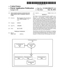 XML-SCHEMA-BASED AUTOMATED TEST PROCEDURE FOR ENTERPRISE SERVICE PAIRS diagram and image