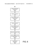 XML-SCHEMA-BASED AUTOMATED TEST PROCEDURE FOR ENTERPRISE SERVICE PAIRS diagram and image