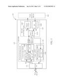 CONTROLLING METHODS AND CONTROLLERS UTILIZED IN FLASH MEMORY DEVICE FOR     REFERRING TO DATA COMPRESSION RESULT TO ADJUST ECC PROTECTION CAPABILITY diagram and image