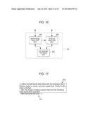 INFORMATION PROCESSING APPARATUS, INFORMATION PROCESSING METHOD, AND     INFORMATION PROCESSING PROGRAM diagram and image