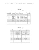 INFORMATION PROCESSING APPARATUS, INFORMATION PROCESSING METHOD, AND     INFORMATION PROCESSING PROGRAM diagram and image