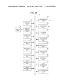 INFORMATION PROCESSING APPARATUS, INFORMATION PROCESSING METHOD, AND     INFORMATION PROCESSING PROGRAM diagram and image