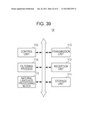 INFORMATION PROCESSING APPARATUS, INFORMATION PROCESSING METHOD, AND     INFORMATION PROCESSING PROGRAM diagram and image