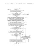 INFORMATION PROCESSING APPARATUS, INFORMATION PROCESSING METHOD, AND     INFORMATION PROCESSING PROGRAM diagram and image