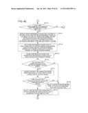 INFORMATION PROCESSING APPARATUS, INFORMATION PROCESSING METHOD, AND     INFORMATION PROCESSING PROGRAM diagram and image