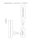 METHOD, SYSTEM AND USER INTERFACE FOR CREATING AND DISPLAYING OF     PRESENTATIONS diagram and image