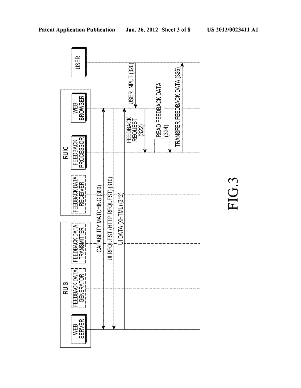 APPARATUS AND METHOD FOR TRANSMITTING AND RECEIVING REMOTE USER INTERFACE     DATA IN A REMOTE USER INTERFACE SYSTEM - diagram, schematic, and image 04