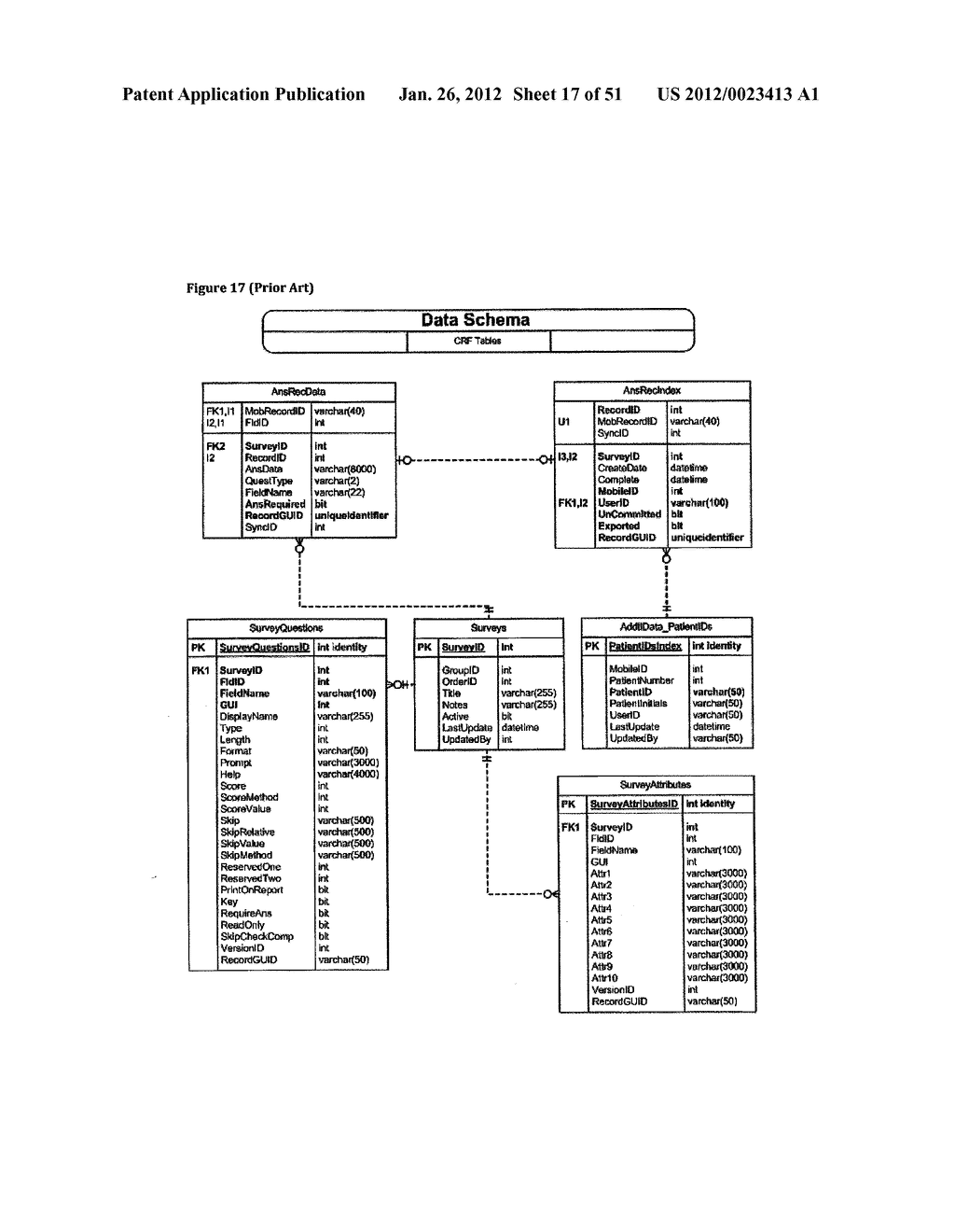 VIRTUAL DATA ROOM FOR DISPLAYING CLINICAL TRIAL STATUS REPORTS BASED ON     REAL-TIME CLINICAL TRIAL DATA, WITH INFORMATION CONTROL ADMINISTRATION     MODULE THAT SPECIFIES WHICH REPORTS ARE AVAILABLE FOR DISPLAY - diagram, schematic, and image 18