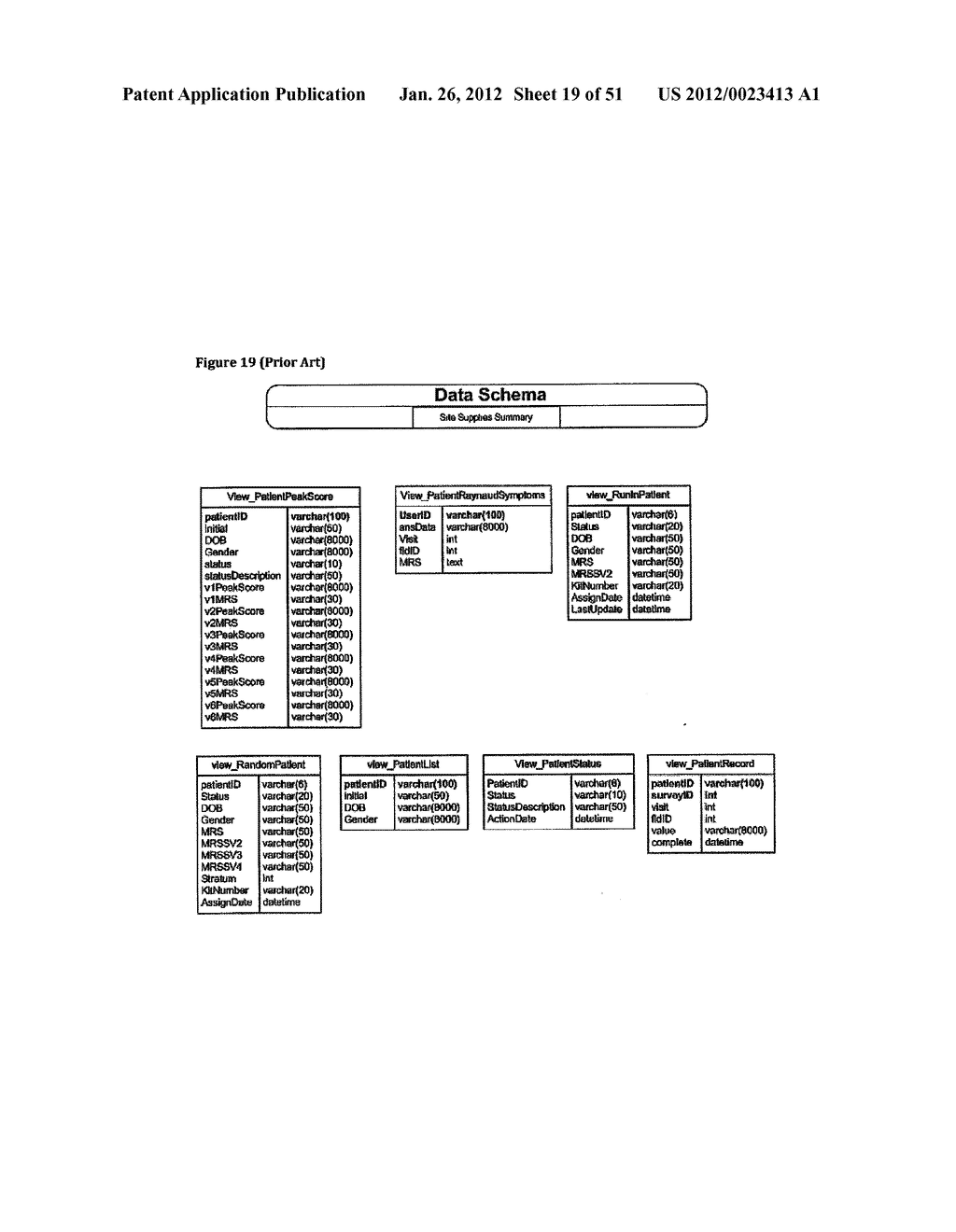 VIRTUAL DATA ROOM FOR DISPLAYING CLINICAL TRIAL STATUS REPORTS BASED ON     REAL-TIME CLINICAL TRIAL DATA, WITH INFORMATION CONTROL ADMINISTRATION     MODULE THAT SPECIFIES WHICH REPORTS ARE AVAILABLE FOR DISPLAY - diagram, schematic, and image 20