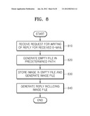 METHOD AND APPARATUS FOR PROCESSING E-MAIL diagram and image