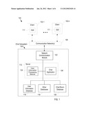 Graphical User Interface for Messaging System diagram and image