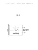 COMPUTING DEVICE, OPERATING METHOD OF THE COMPUTING DEVICE USING USER     INTERFACE diagram and image