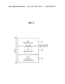 COMPUTING DEVICE, OPERATING METHOD OF THE COMPUTING DEVICE USING USER     INTERFACE diagram and image