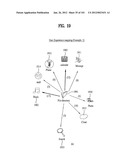 COMPUTING DEVICE, OPERATING METHOD OF THE COMPUTING DEVICE USING USER     INTERFACE diagram and image