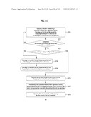 COMPUTING DEVICE, OPERATING METHOD OF THE COMPUTING DEVICE USING USER     INTERFACE diagram and image