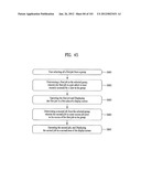 COMPUTING DEVICE, OPERATING METHOD OF THE COMPUTING DEVICE USING USER     INTERFACE diagram and image