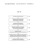 COMPUTING DEVICE, OPERATING METHOD OF THE COMPUTING DEVICE USING USER     INTERFACE diagram and image