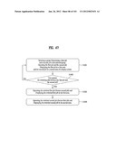 COMPUTING DEVICE, OPERATING METHOD OF THE COMPUTING DEVICE USING USER     INTERFACE diagram and image