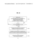 COMPUTING DEVICE, OPERATING METHOD OF THE COMPUTING DEVICE USING USER     INTERFACE diagram and image