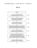 COMPUTING DEVICE, OPERATING METHOD OF THE COMPUTING DEVICE USING USER     INTERFACE diagram and image