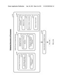 DOCK-SPECIFIC DISPLAY MODES diagram and image