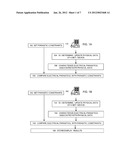 METHODS, SYSTEMS, AND ARTICLES OF MANUFACTURE FOR CONSTRAINT VERIFICATION     FOR IMPLEMENTING ELECTRONIC CIRCUIT DESIGNS WITH ELECTRICAL AWARENESS diagram and image