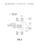 IMPLEMENTING TIMING PESSIMISM REDUCTION FOR PARALLEL CLOCK TREES diagram and image