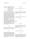 Puzzle Driven Development (PDD) Method and Software diagram and image