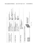 SCRIPTING LANGUAGE PROCESSING ENGINE IN DATA LEAK PREVENTION APPLICATION diagram and image