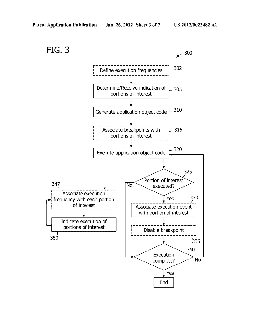 SYSTEM AND METHOD FOR USE IN INDICATING EXECUTION OF APPLICATION CODE - diagram, schematic, and image 04