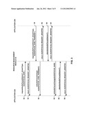 MANAGEMENT OF COMPUTING RESOURCES FOR APPLICATIONS diagram and image