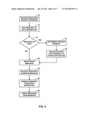 MANAGEMENT OF COMPUTING RESOURCES FOR APPLICATIONS diagram and image