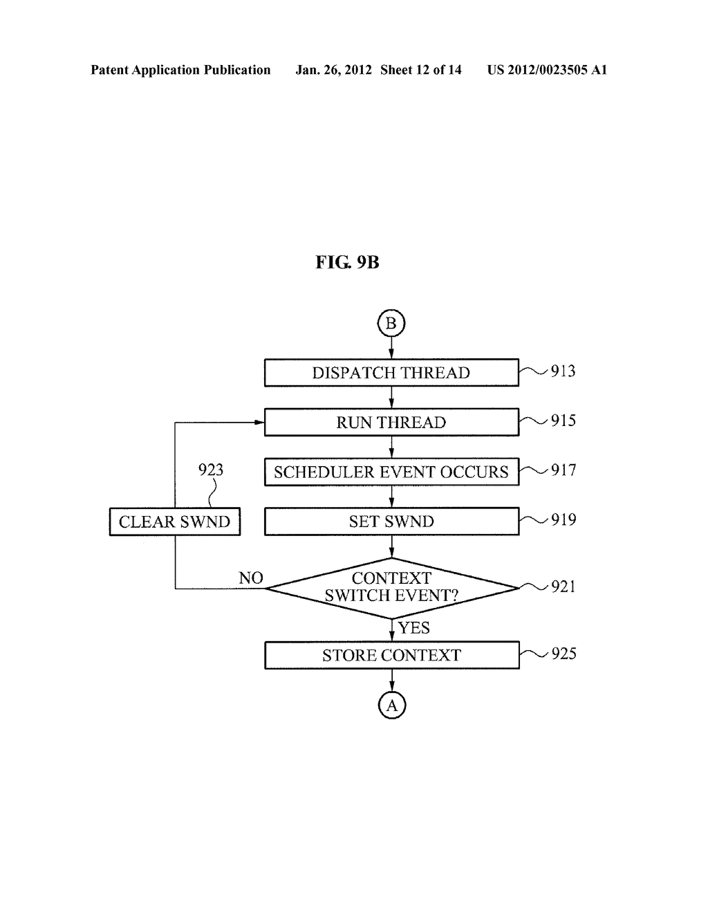 APPARATUS AND METHOD FOR THREAD SCHEDULING AND LOCK ACQUISITION ORDER     CONTROL BASED ON DETERMINISTIC PROGRESS INDEX - diagram, schematic, and image 13