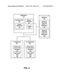 MANAGING AND OPTIMIZING WORKFLOWS AMONG COMPUTER APPLICATIONS diagram and image