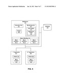 MANAGING AND OPTIMIZING WORKFLOWS AMONG COMPUTER APPLICATIONS diagram and image